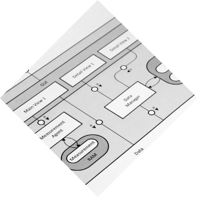 2014-uml-ist-nicht-alles