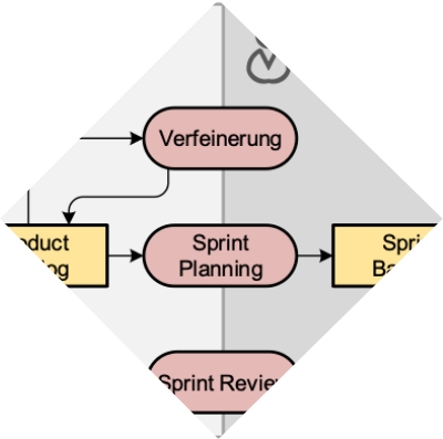 2018-scrum-embedded